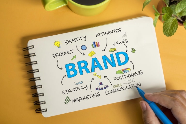 what is a personal brand and how to build yours